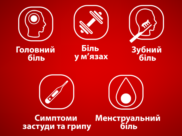 Панадол Екстра табл в/о №12