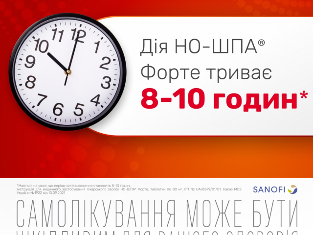 Но-шпа форте табл 80мг №24