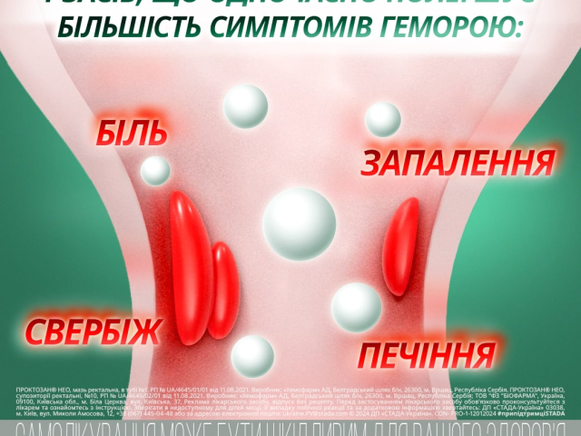 Проктозан Нео мазь туба 20г