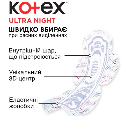 Прокладки Котекс ультра нічні №7