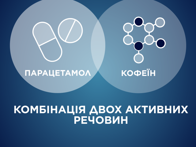 Панадол Екстра табл в/о №12