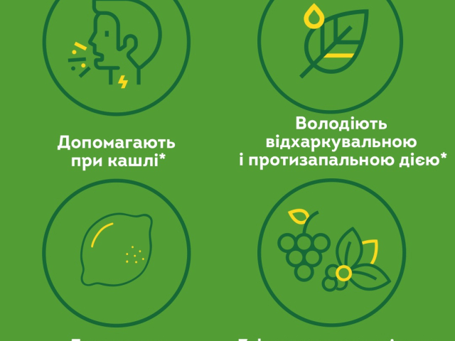 Доктор Мом лимон льодяники №20