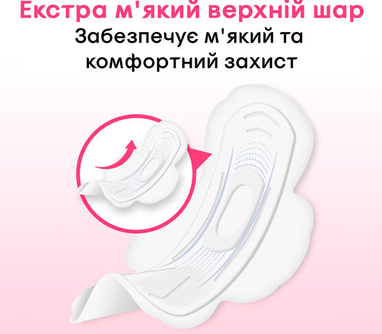 Прокладки Котекс ультра софт нормал №10