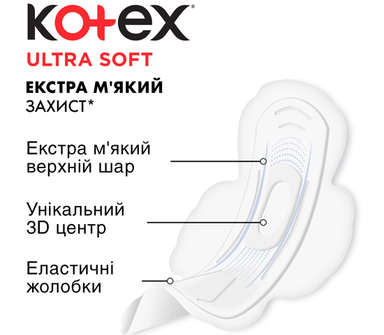 Прокладки Котекс ультра софт нормал №10