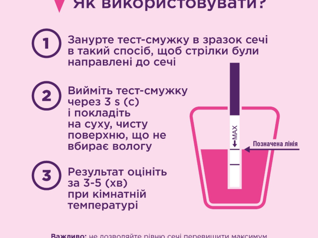 Тест для визначення вагітності Евітест смужка №1