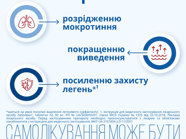 Лазолван табл 30мг №20