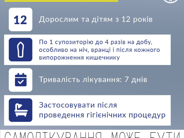 Реліф Адванс супп ректальні №12