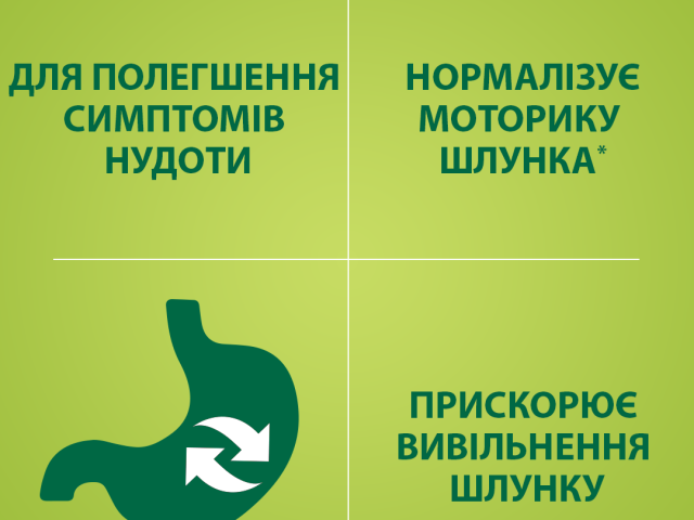 Мотиліум табл в/о 10мг №10