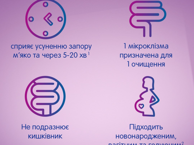 Мікролакс р-н рект туба 5мл з універс наконечником №4