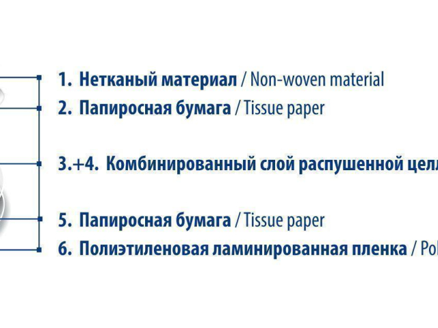 Вкладки лактаційні Білосніжка №30