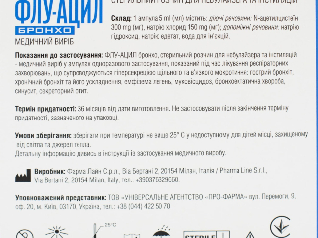 Флу-Ацил бронхо р-н для небулайзера стер 5мл №10