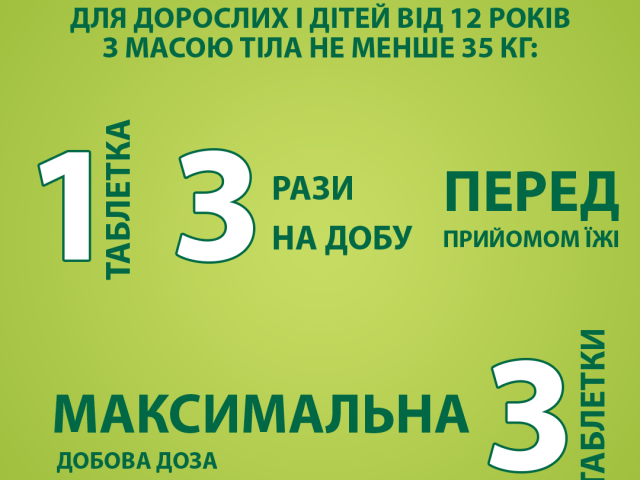 Мотиліум табл в/о 10мг №10