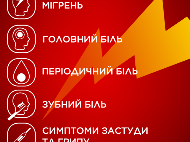 Солпадеїн Актив табл в/о №12