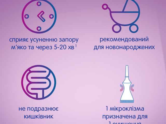 Мікролакс р-н рект туба 5мл з вкороч наконечником №4