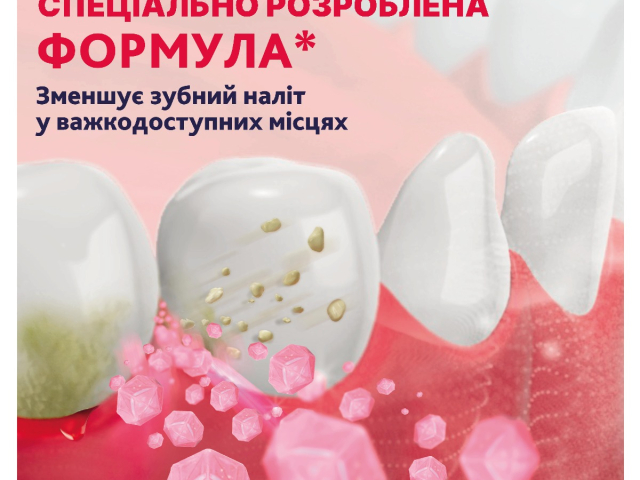 З/п Пародонтакс ультра очищення 75мл