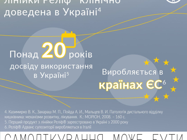 Реліф Адванс супп ректальні №12