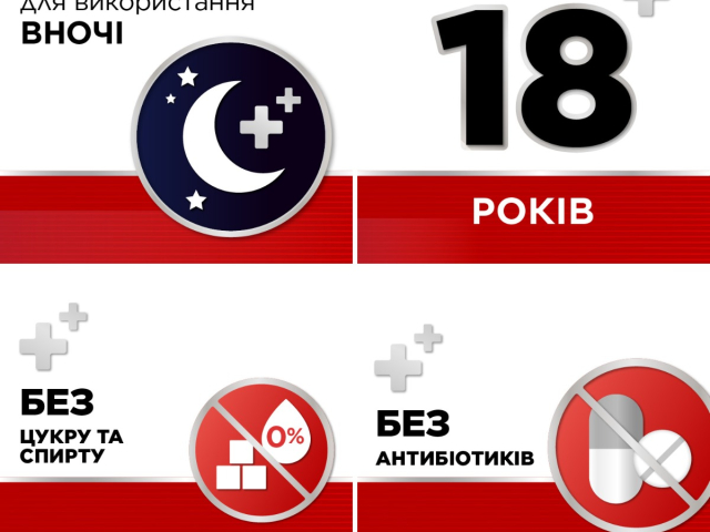 Стрепсілс Інтенсив спрей оромукоз р-н 8,75мг/доза фл 15мл