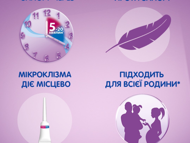 Мікролакс р-н рект туба 5мл з універс наконечником №4