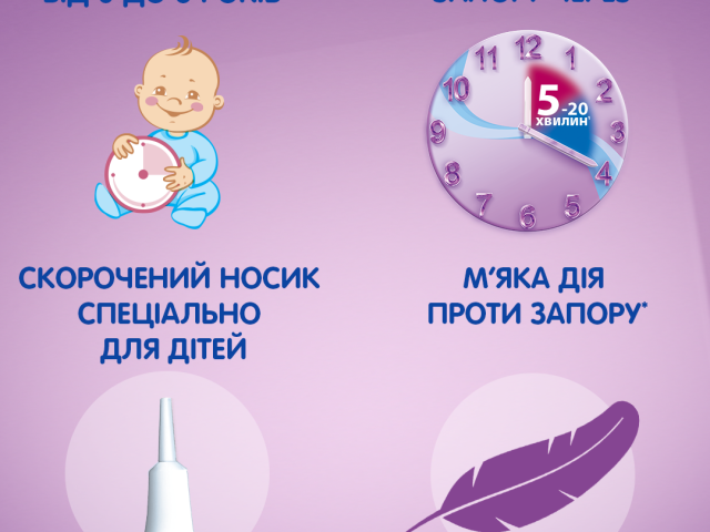 Мікролакс р-н рект туба 5мл з вкороч наконечником №4