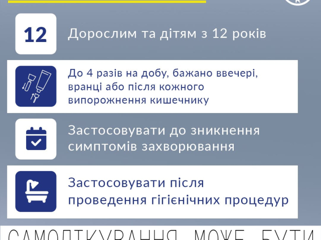 Реліф мазь рект туба 28,4г