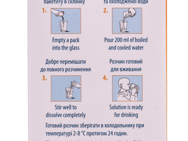 Іоніка пор пакет 4,4г №20