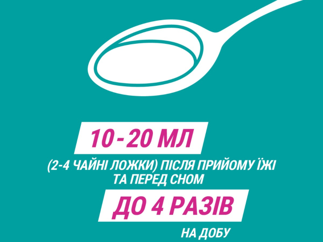 Гавіскон подвійної дії сусп 150мл