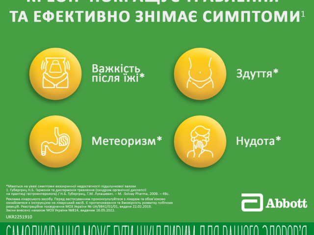 Креон 25 000 капс гастрорезист 300мг №20