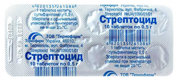 Стрептоцид табл 500мг №10
