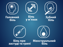 Панадол табл в/о 500мг №12