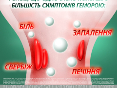 Проктозан Нео мазь туба 20г