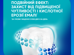 З/п Сенсодин Пронамель комплексна дія 75мл