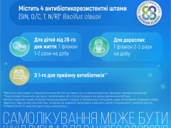 Ентерожерміна сусп оральна 5мл фл №10