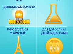 Імодіум капс 2мг блістер №20