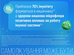 Ентерожерміна форте сусп оральна 5мл фл №5