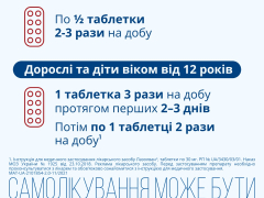 Лазолван табл 30мг №20