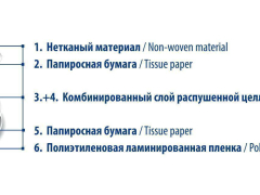 Вкладки лактаційні Білосніжка №30