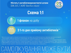 Ентерожерміна форте сусп оральна 5мл фл №5