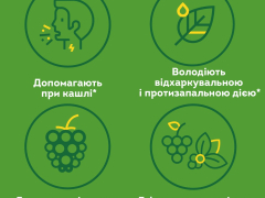 Доктор Мом малина льодяники №20