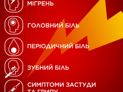 Солпадеїн Актив табл в/о №12