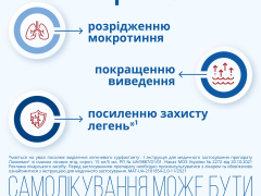 Лазолван зі смаком лісових ягід сироп 15мг/5мл 100мл