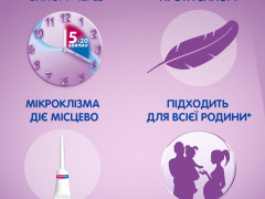 Мікролакс р-н рект туба 5мл з універс наконечником №12