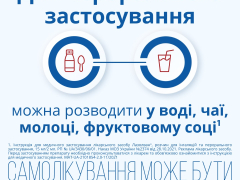 Лазолван р-н д/інг та перорал заст 15мг/2мл 100мл