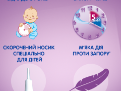 Мікролакс р-н рект туба 5мл з вкороч наконечником №4