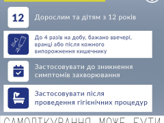 Реліф мазь рект туба 28,4г