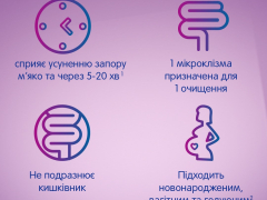 Мікролакс р-н рект туба 5мл з універс наконечником №12