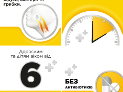 Стрепсілс з медом та лимоном льодяники №24